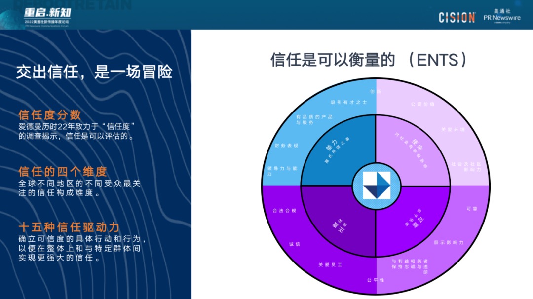 023年，破除流量迷思